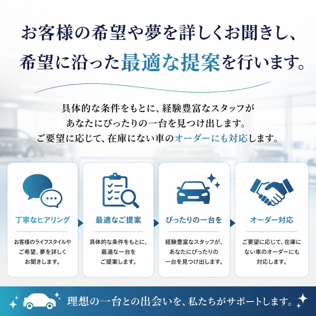見つけよう、あなたの希望の車