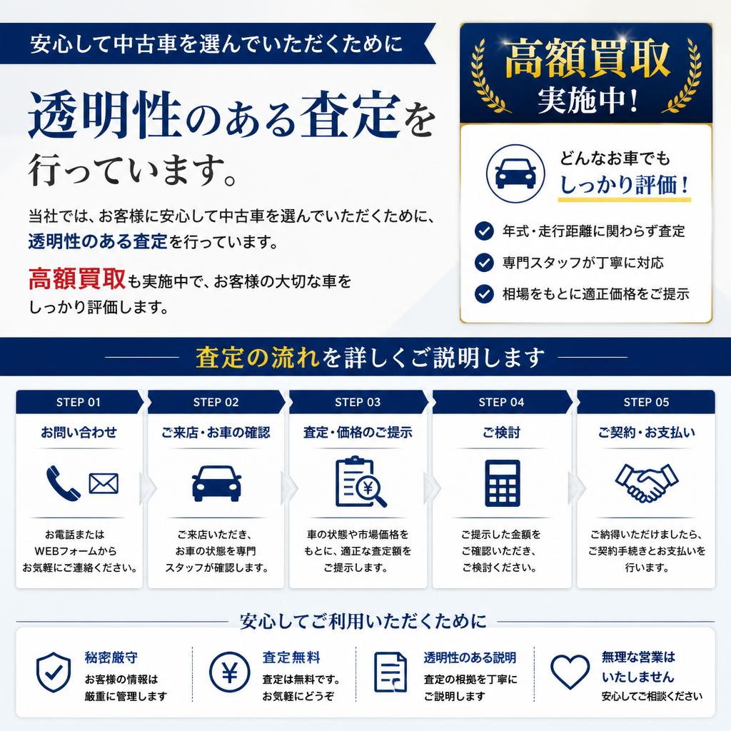 信頼の車両査定